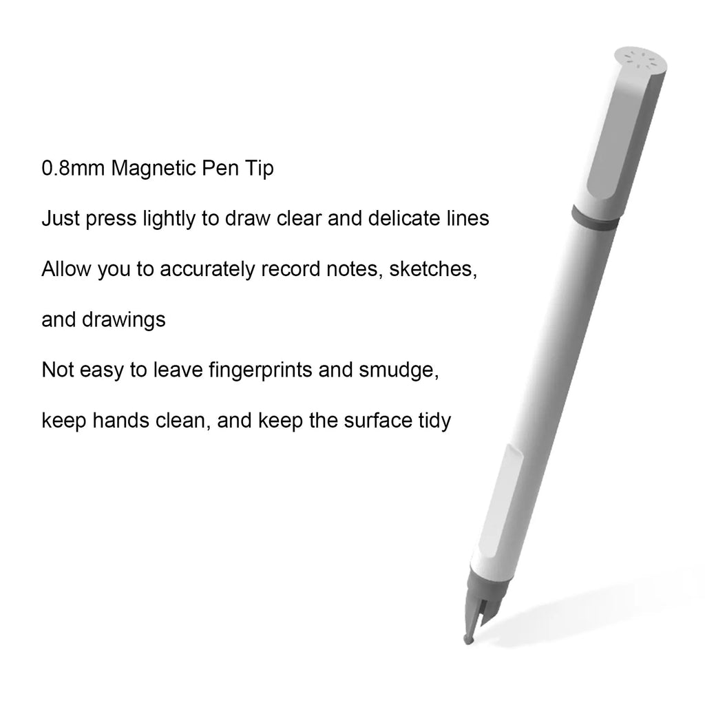 A5 Magnetic Writing Board – Reusable Erasable Drawing & Writing Tablet (No Batteries Needed)